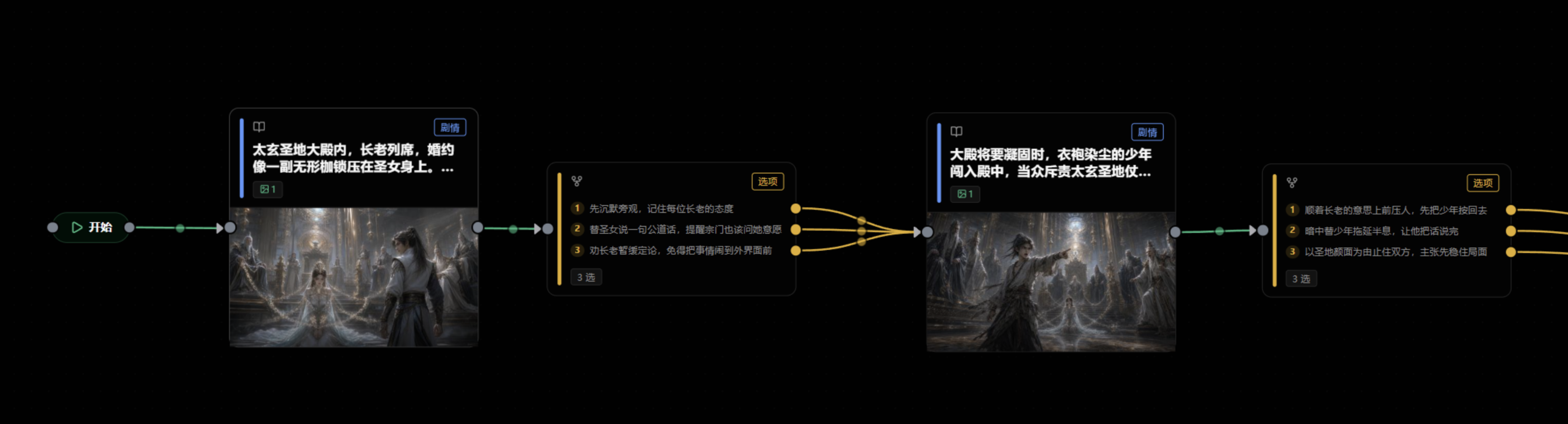 AI 互动叙事游戏生成链路的互动节点界面